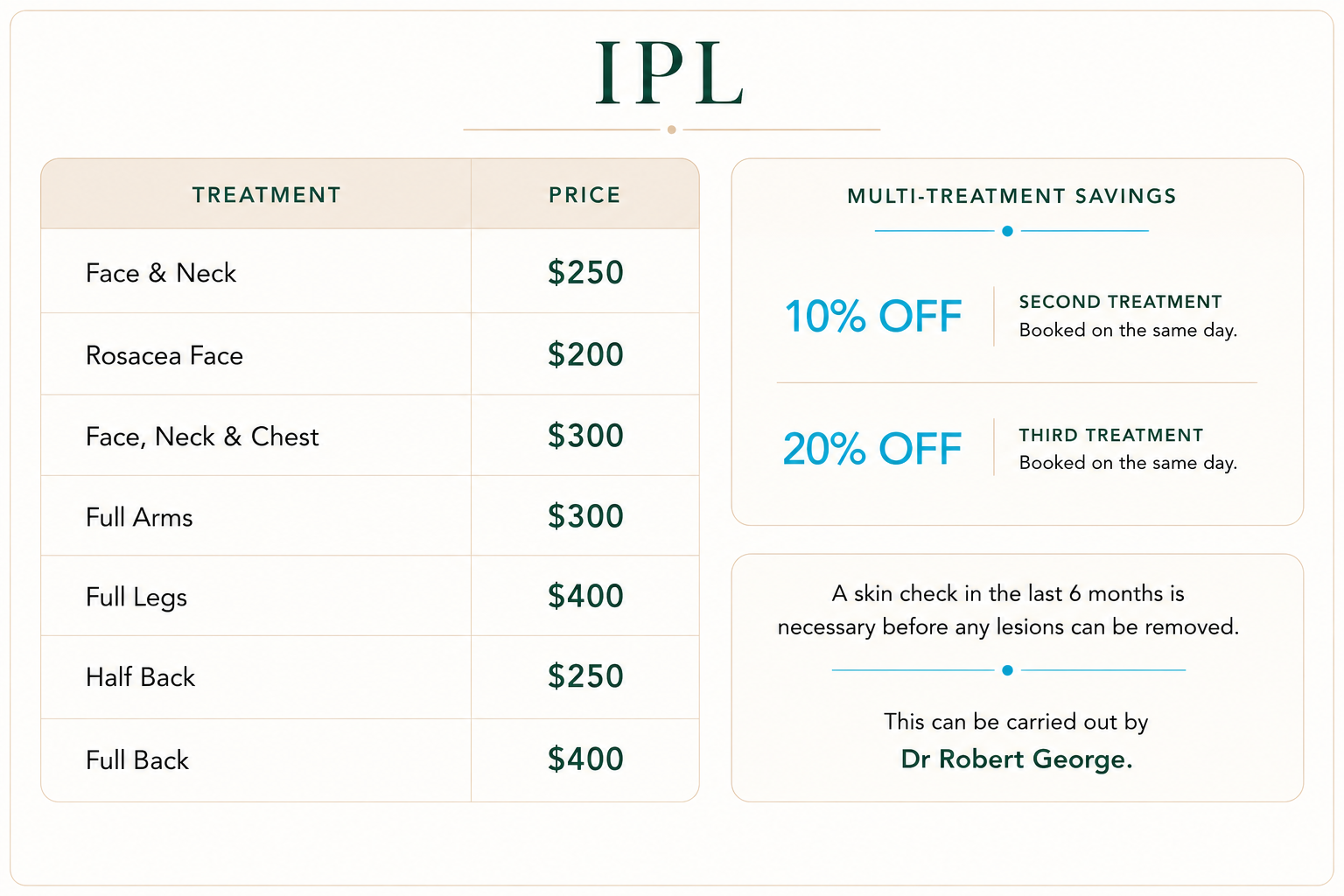 Price